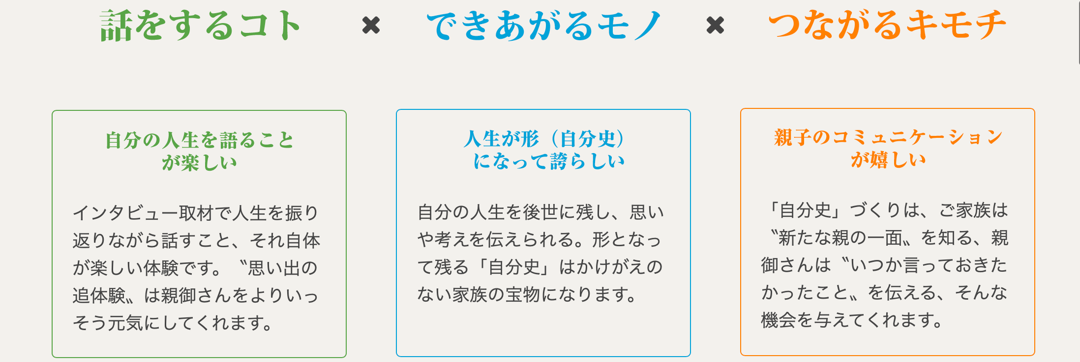 独身貴族からの全く新しい親しみを込めた親孝行 親の雑誌 で自分史をプレゼント 独身貴族